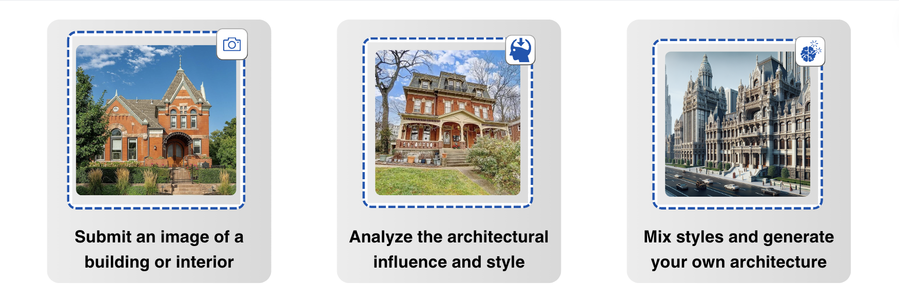 Architecture design analysis process demonstration